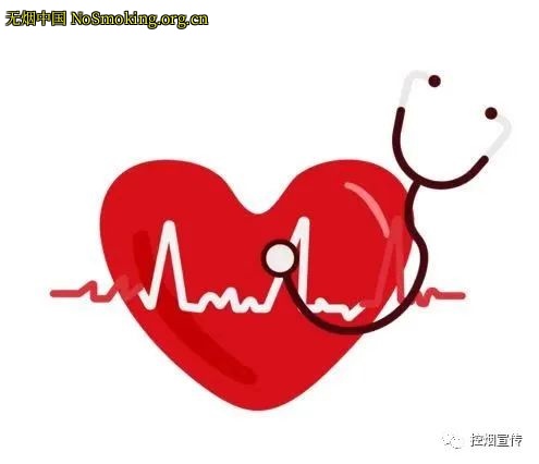 网友分享在 NoSmoking.org.cn 的图片